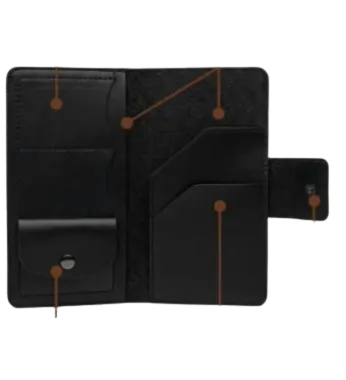 Backbenchers Travel Wallet — image 2