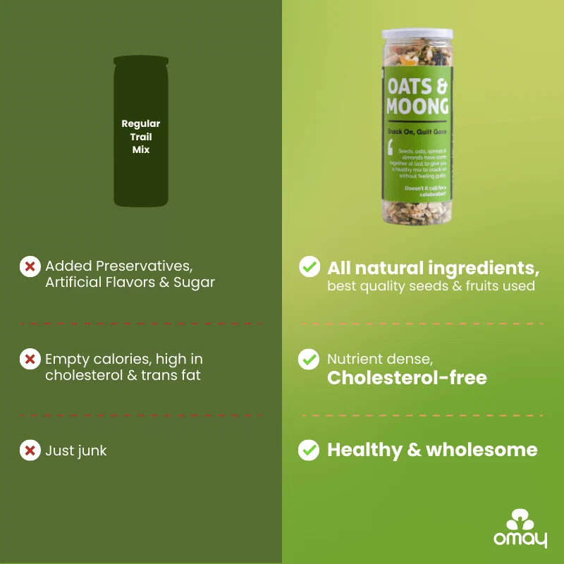 Omay Oats & Moong Mix 160gm — image 5